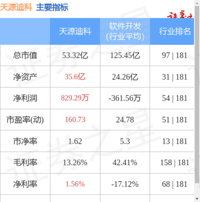 硬件開發與銷售 從技術創新到市場成功的關鍵路徑